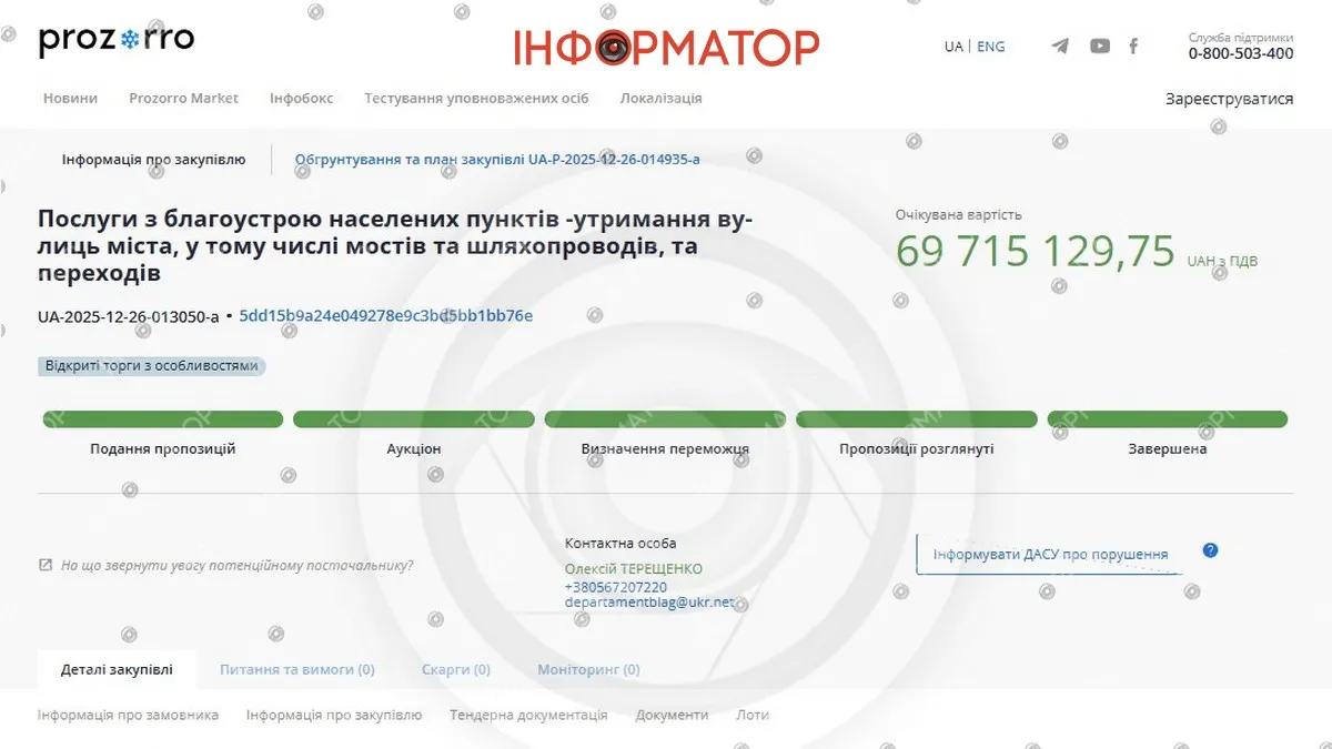 Горсовет Днепра в период войны планирует потратить почти 300 миллионов на уборку улиц и дорожные работы 3