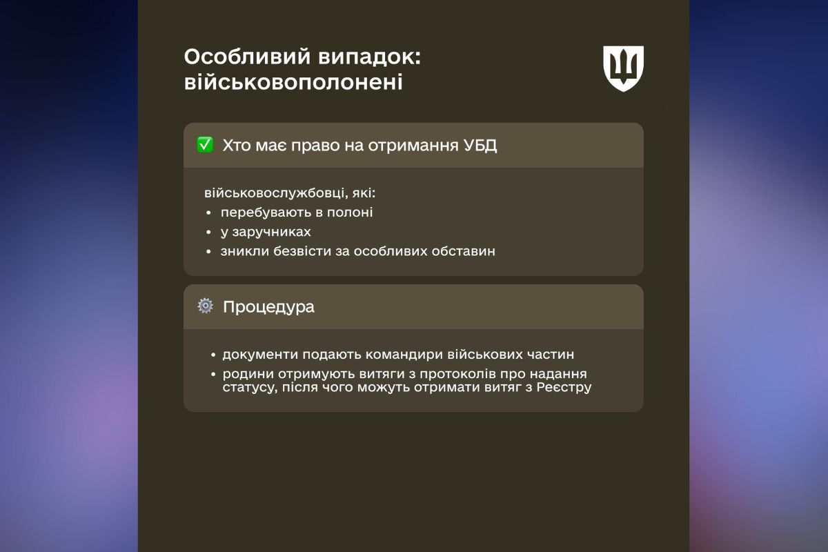Хто має право на отримання УБД В Україні спростили процедуру отримання УБД: як це працює 2