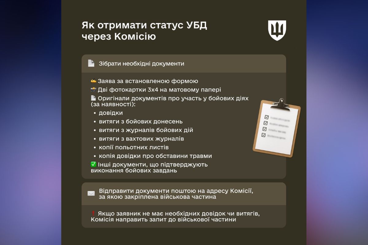 Які документи треба для оформлення УБД В Україні спростили процедуру отримання УБД: як це працює 1