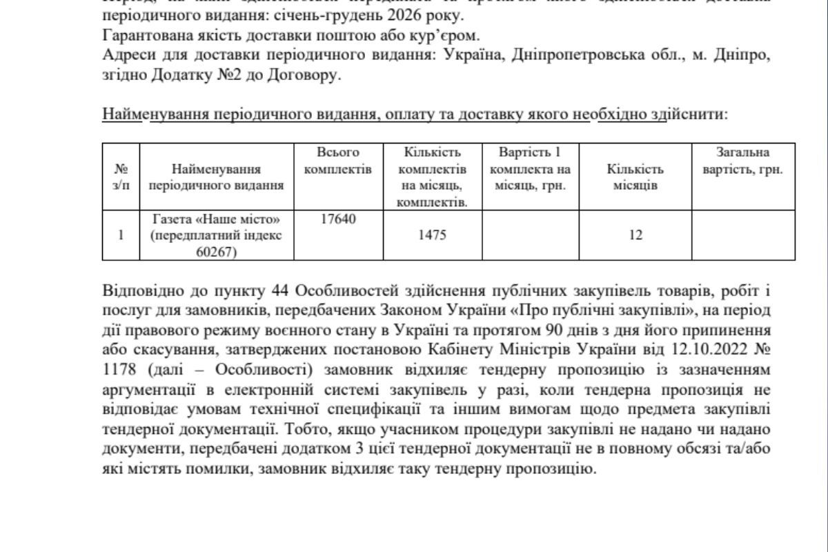 Міськрада Дніпра на фінансування збиткової газети витратить 19 мільйонів гривень 10