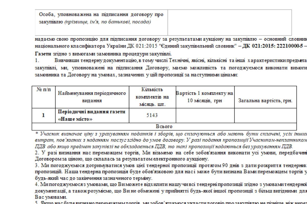 Міськрада Дніпра на фінансування збиткової газети витратить 19 мільйонів гривень 11