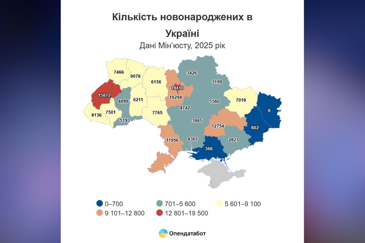 Скільки дітей народилось в різних областях Скільки дітей народилось в різних областях