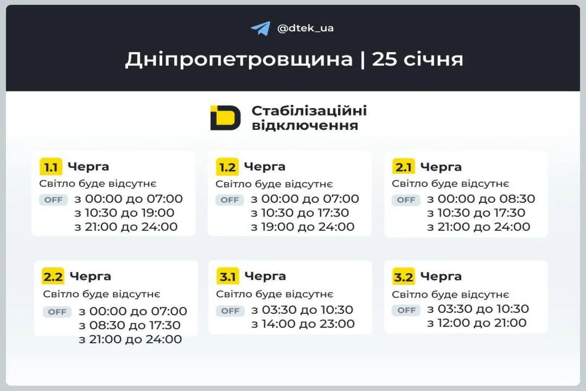 Графік відключень