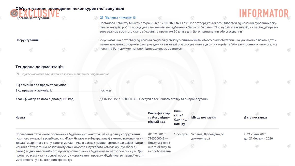 Дата поставки послуги - до 31 березня Дата поставки послуги - до 31 березня