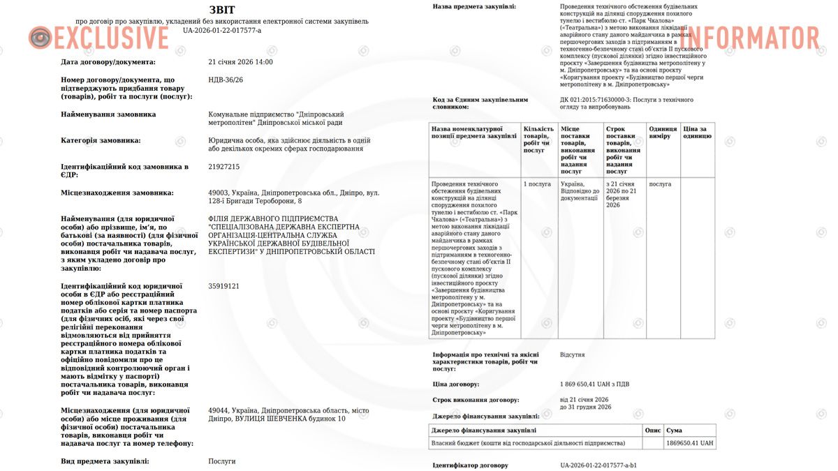 Звіт до закупівлі Звіт до закупівлі