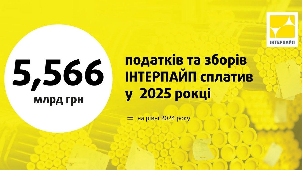 «Інтерпайп» Пінчука у 2025 році сплатив 5,566 мільярда гривень податків та зборів
