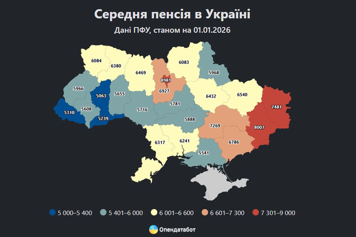 Середній розмір пенсії в Дніпропетровській області - 7 269 гривень