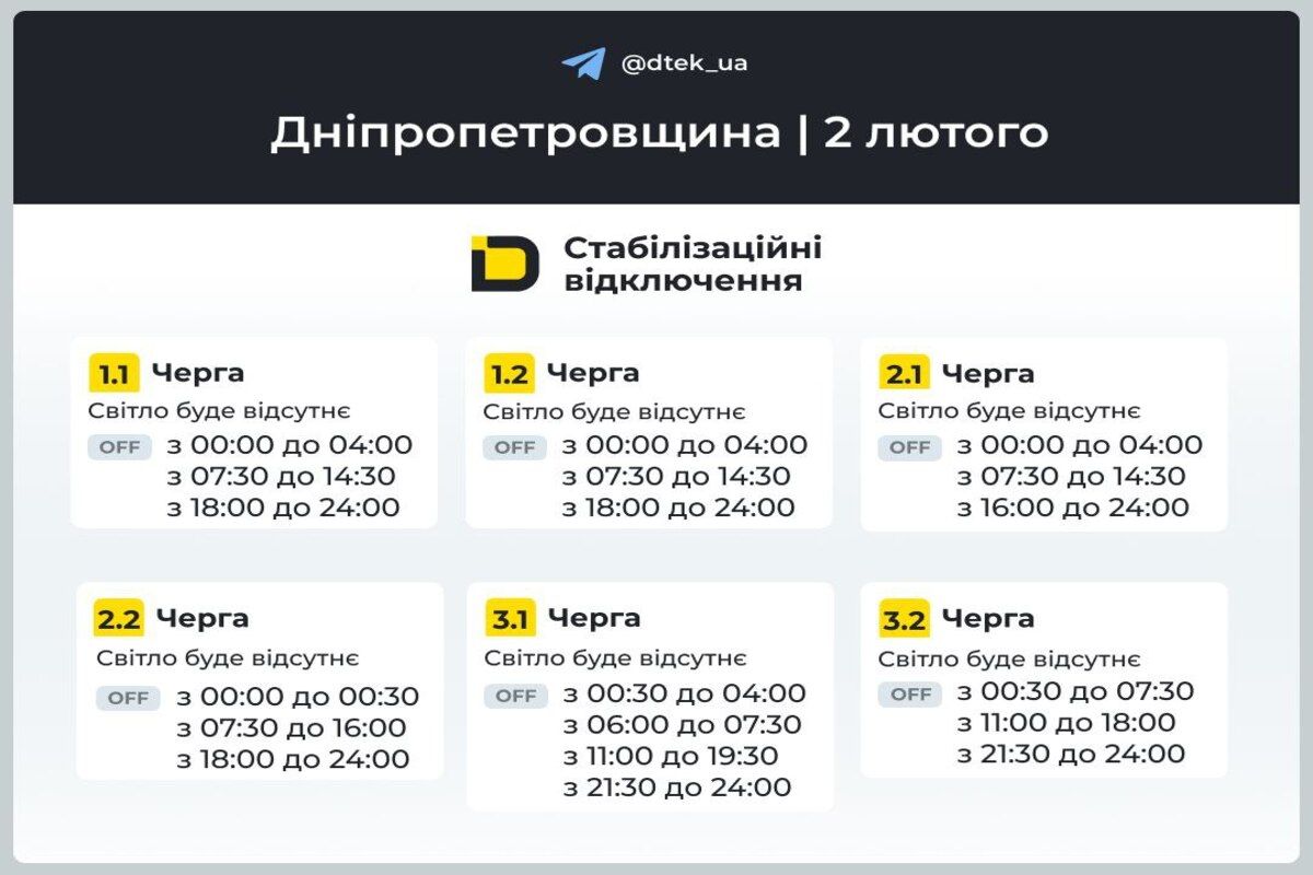 Графіки на 2 лютого