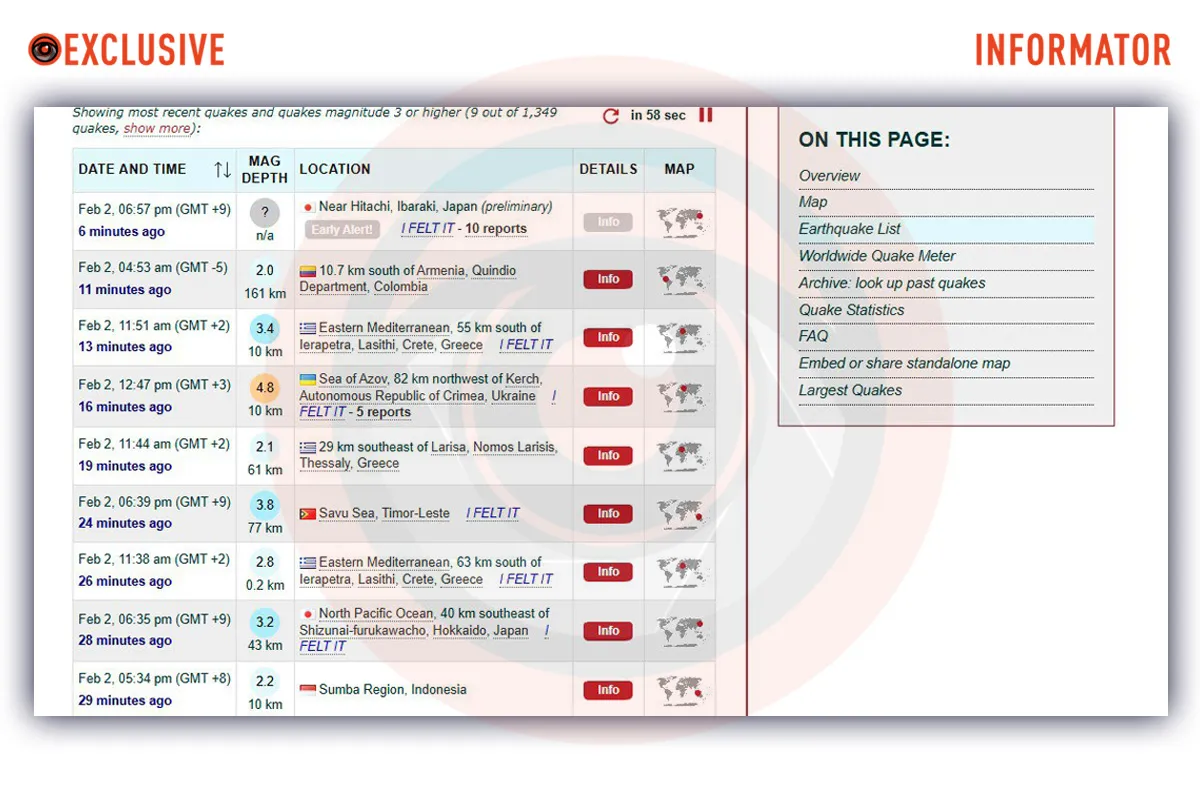 В понедельник, 2 февраля, жители Днепра почувствовали землетрясение
