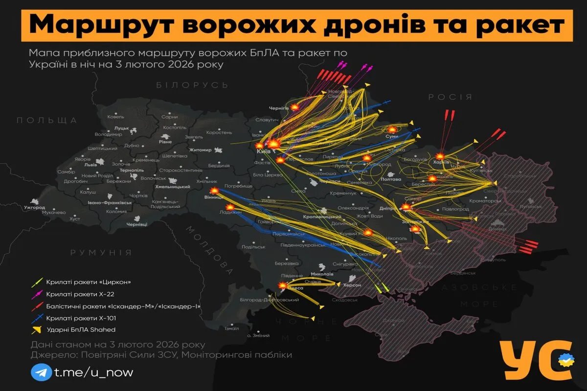 Рух ракет та дронів під час атаки Рух ракет та дронів під час атаки