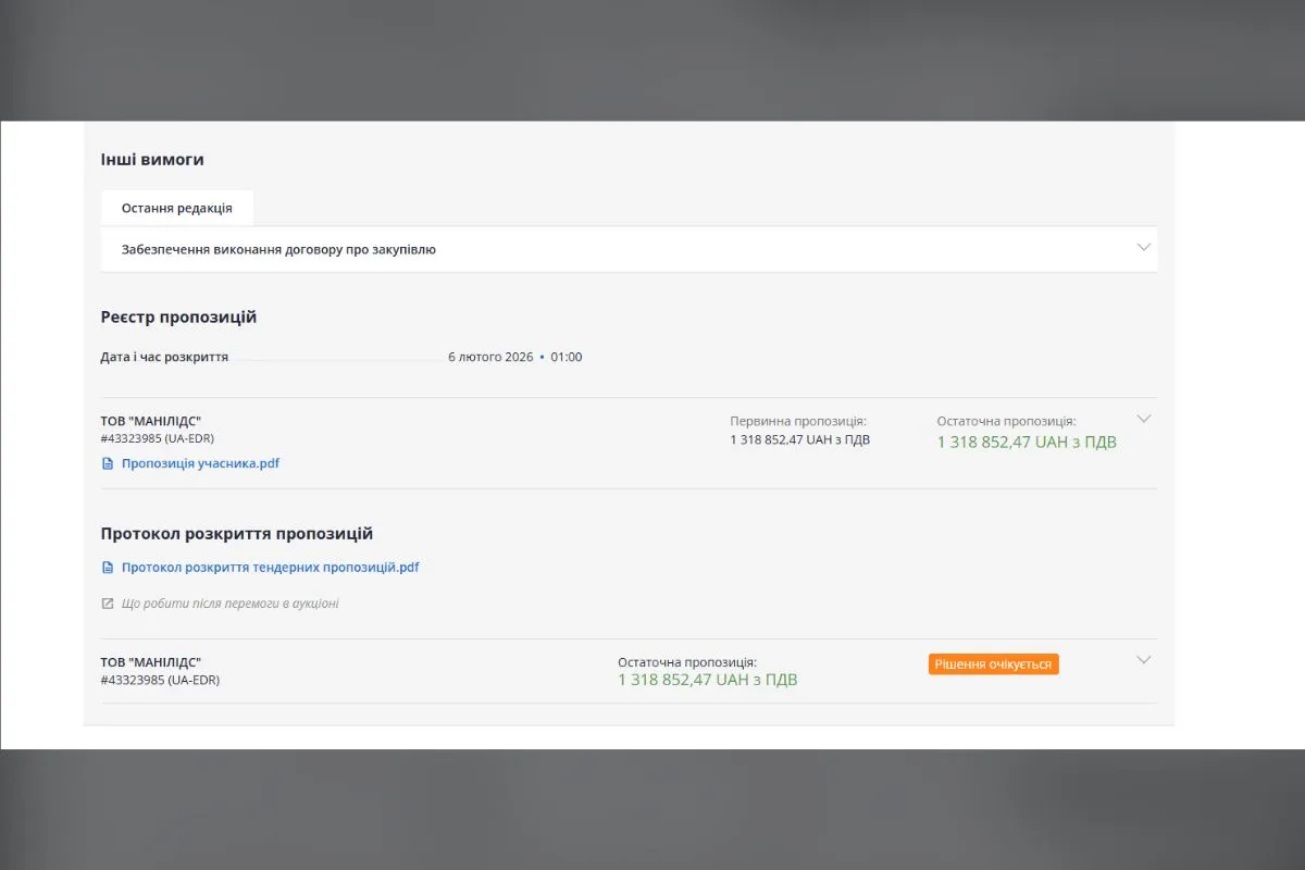 Переможцем стало ТОВ "Манілідс"