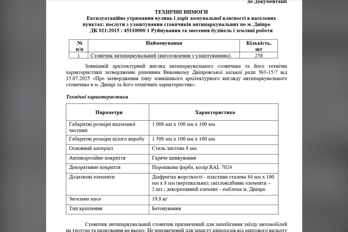 Понад 1,5 мільйона на антипаркувальні стовпчики
