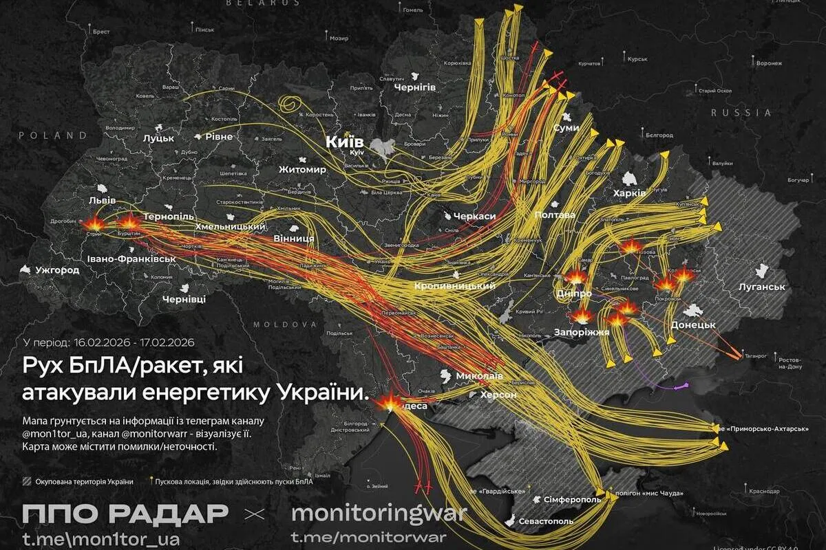 Рух ракет та БпЛА Рух ракет та БпЛА