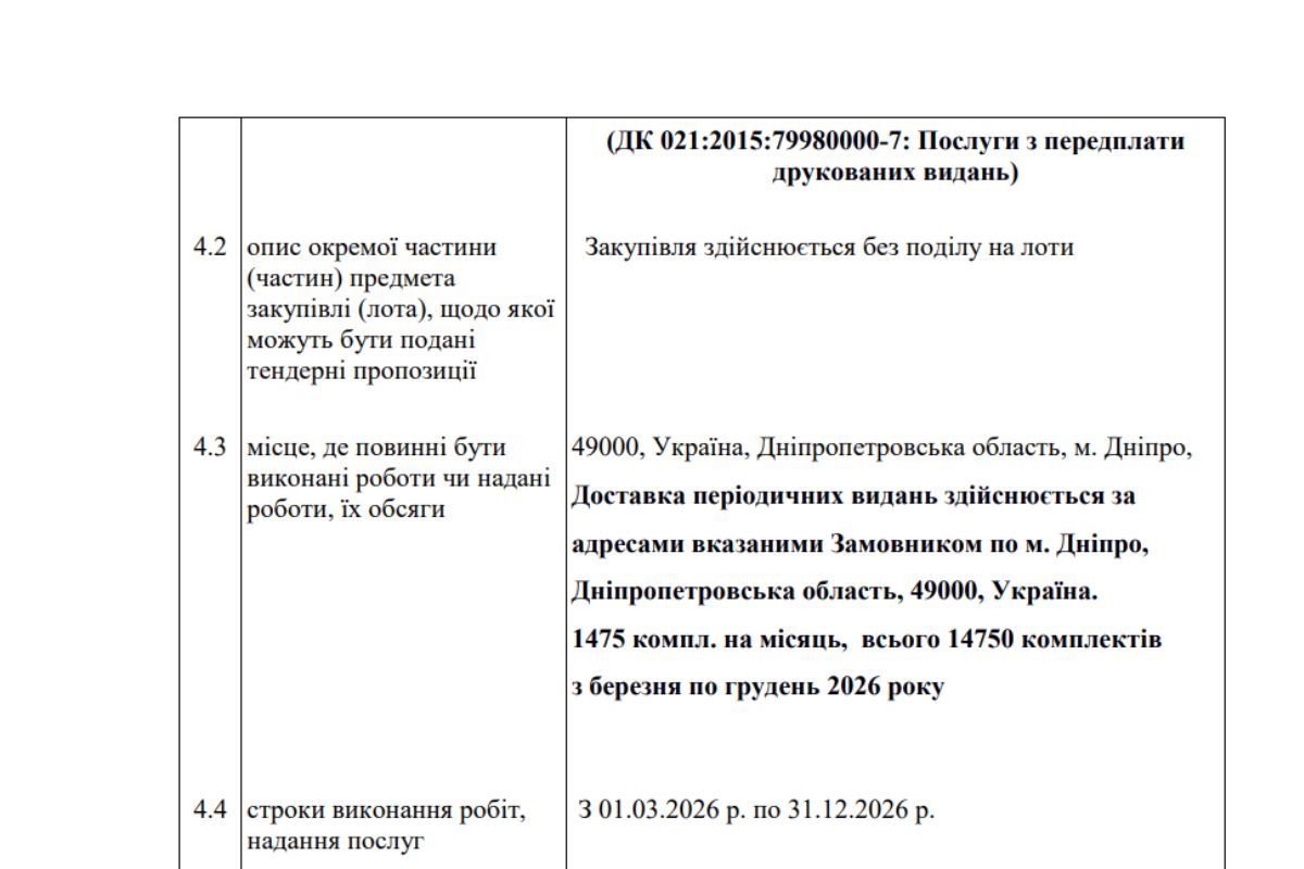 Департамент замовив ще додатковий комплект газет