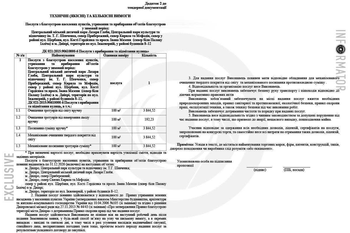 У Дніпрі оголосили два тендери на прибирання та утримання парків і скверів у зимовий період