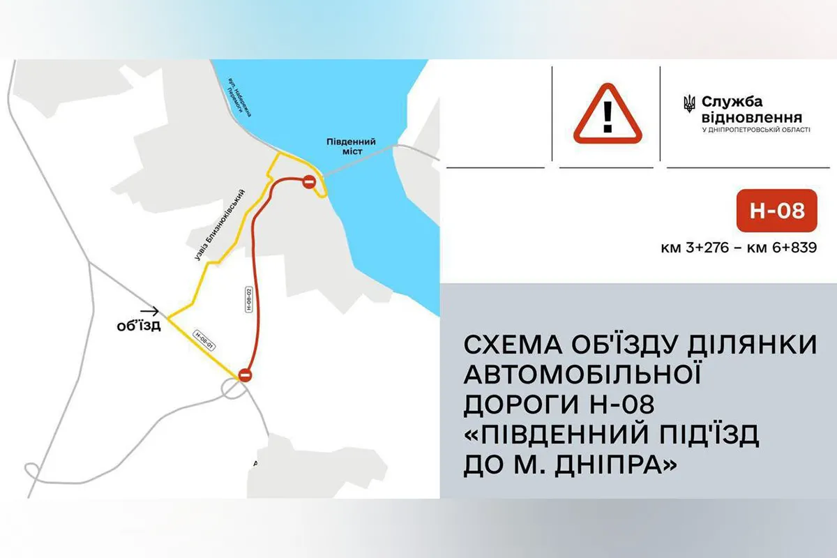 Служба відновлення: схема об'їзду Служба відновлення: схема об'їзду