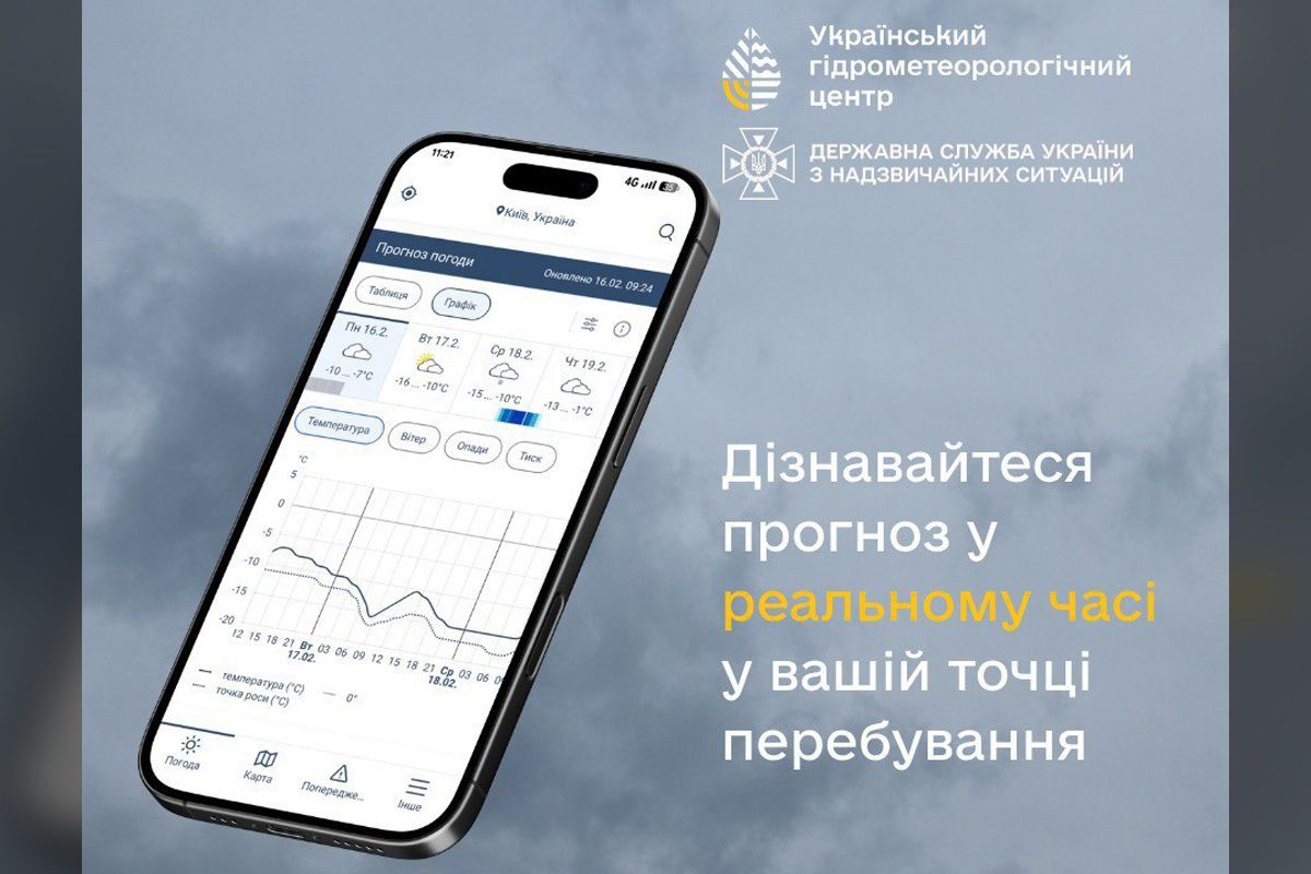 Укргідрометцентр ДСНС України у тестовому режимі запускає власний мобільний застосунок “цеПогода” Укргідрометцентр ДСНС України у тестовому режимі запускає власний мобільний застосунок “цеПогода”