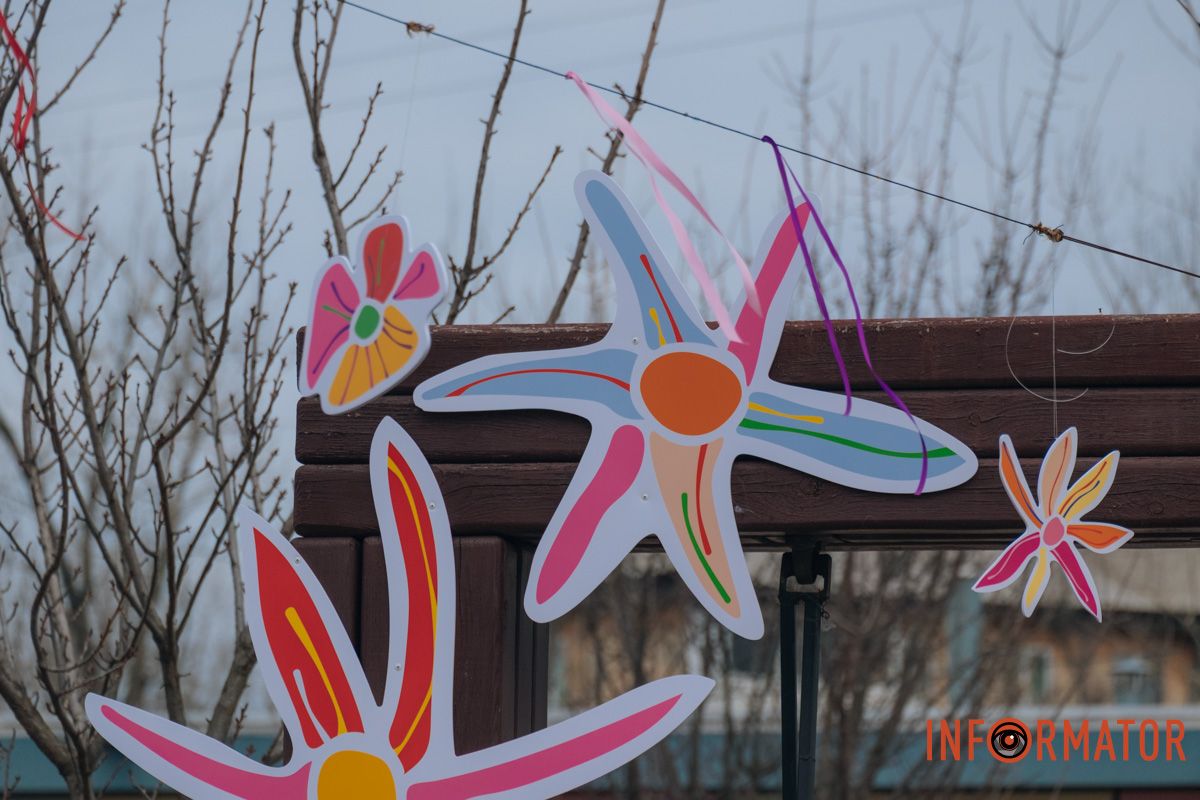 Різні форми Різні форми