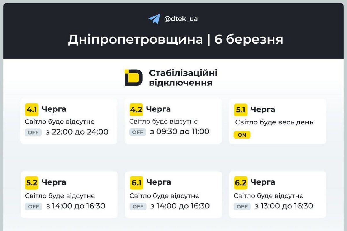 Графіки відключень світла від ДТЕК на 6 березня для Дніпра та області