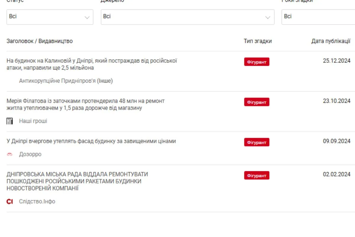 Фірма-переможець згадується в корупційних скандалах