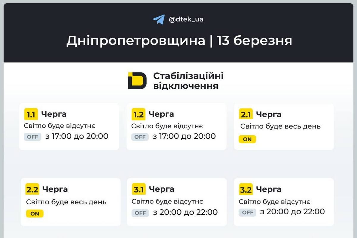 Графіки відключень світла від ДТЕК на 13 березня для Дніпра та області