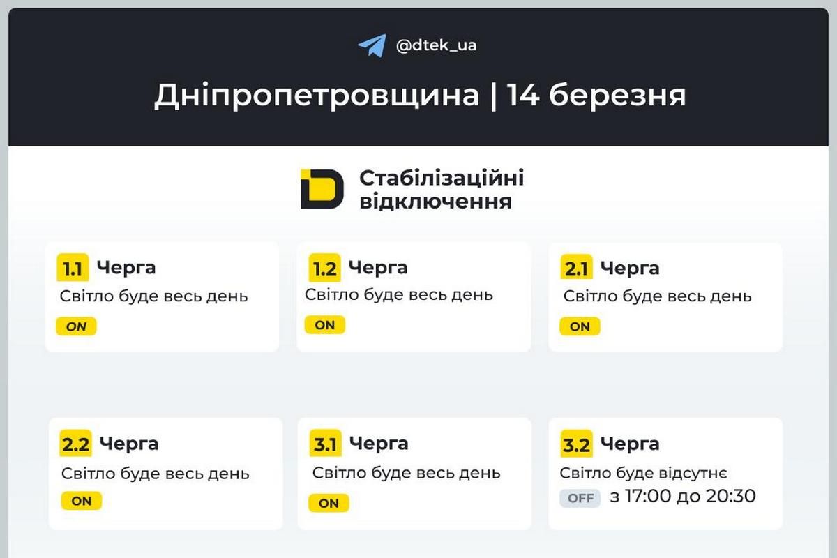 Графіки відключень світла від ДТЕК на 14 березня для Дніпра та області