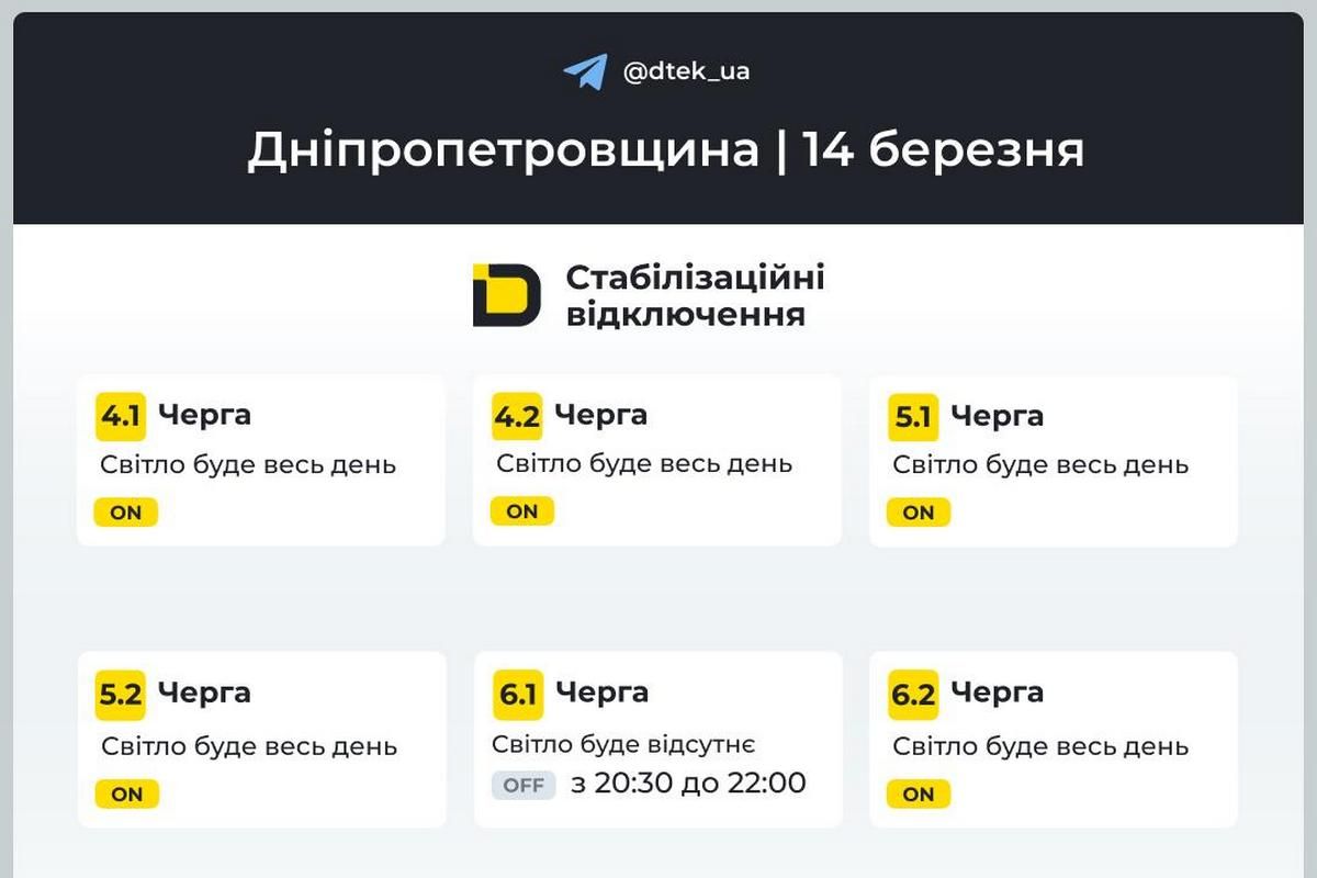 Графіки відключень світла від ДТЕК на 14 березня для Дніпра та області