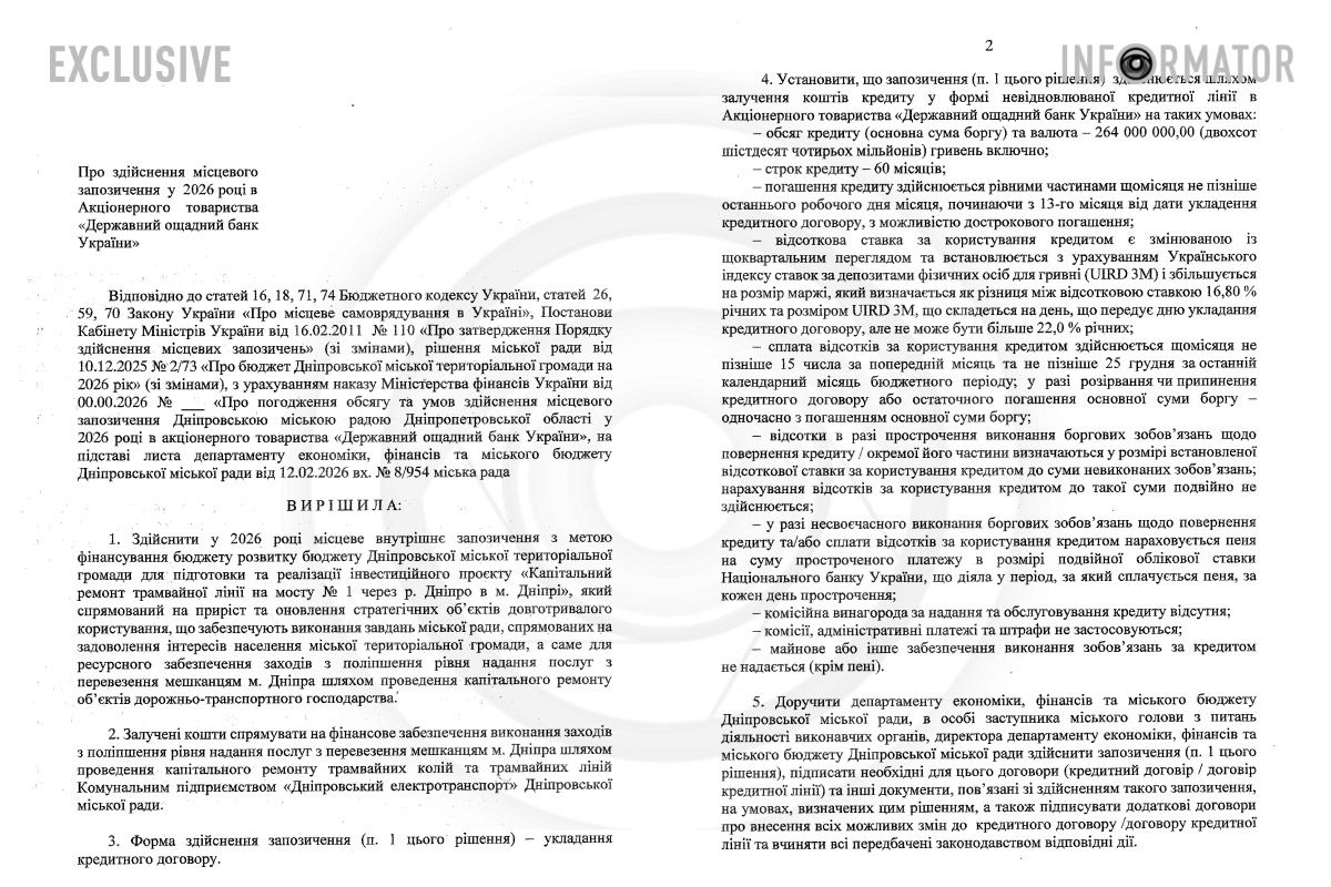 Проєкт рішення Дніпровської міської ради Проєкт рішення Дніпровської міської ради