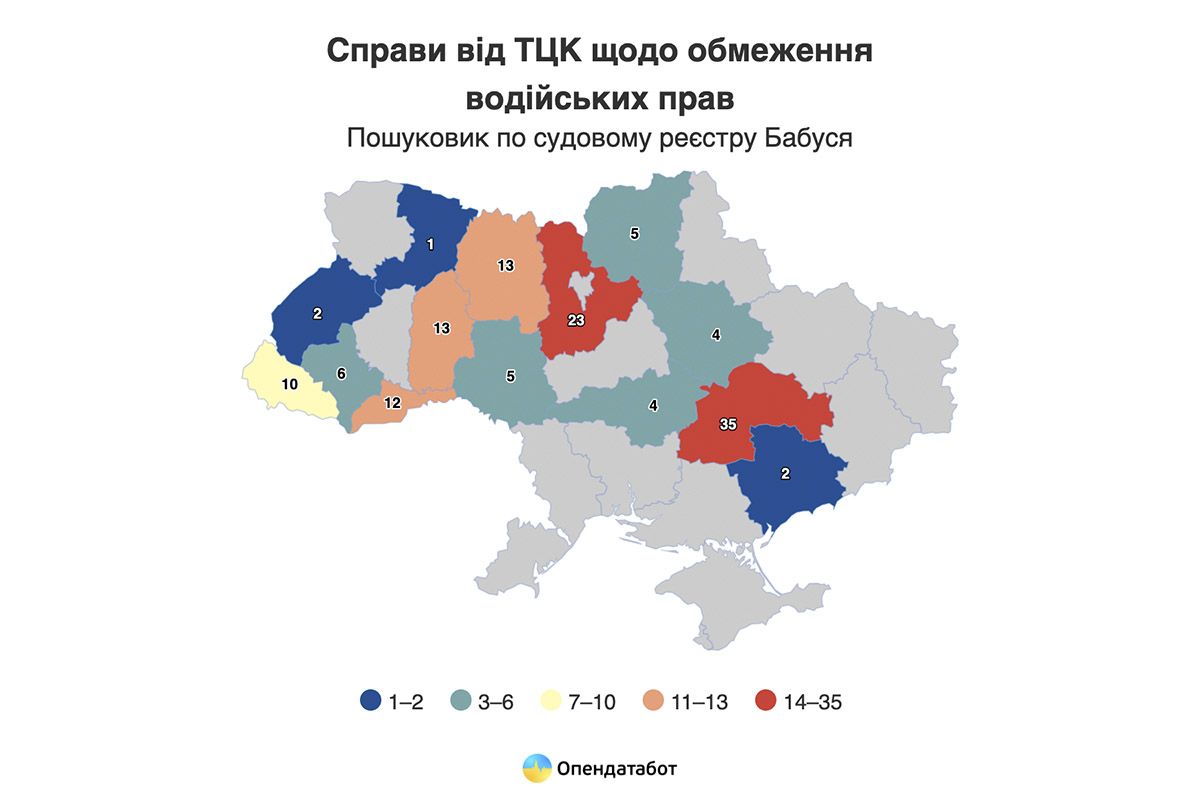Справи від ТЦК щодо обмеження керування авто Справи від ТЦК щодо обмеження керування авто
