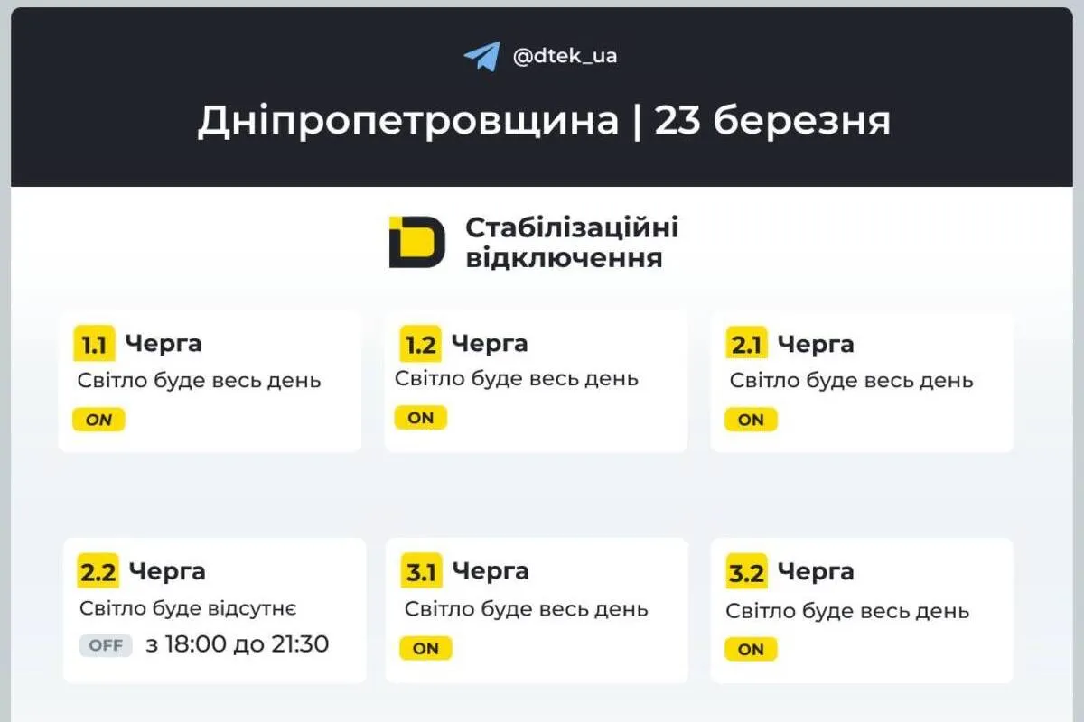 Графіки на 23 березня