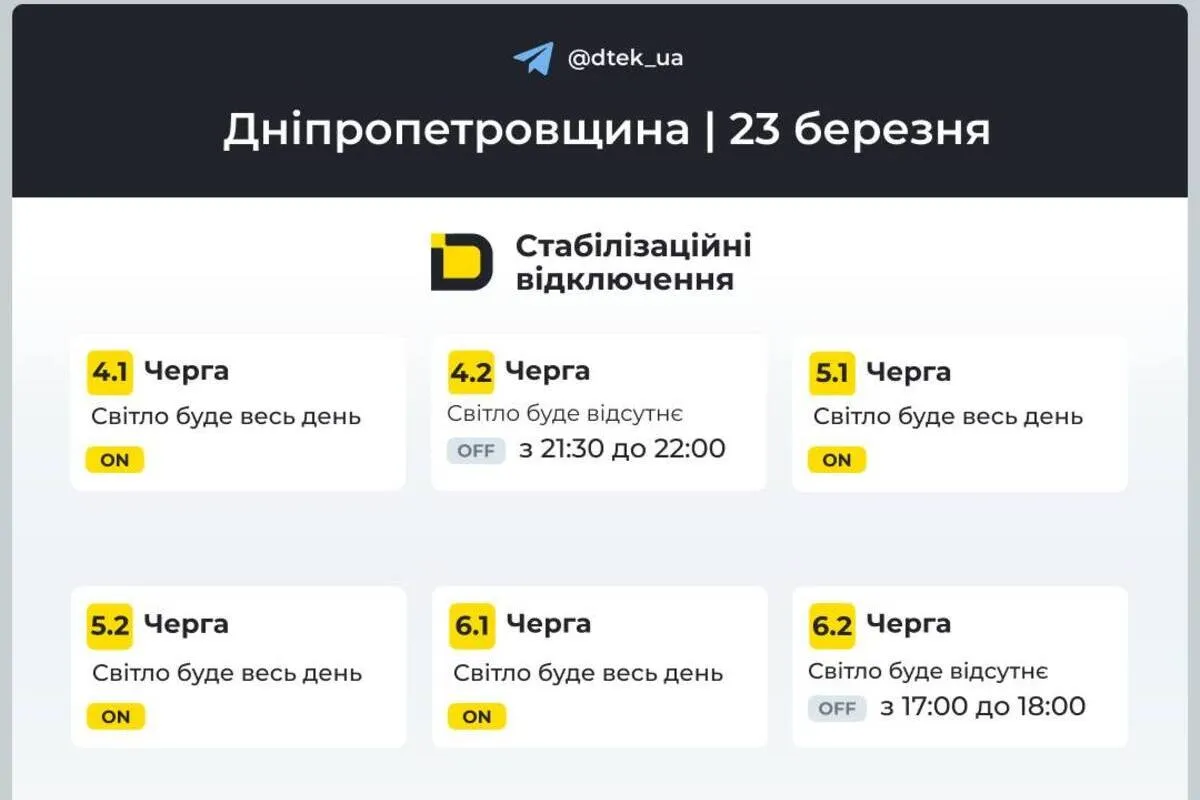 Графіки для абонентів ДТЕК