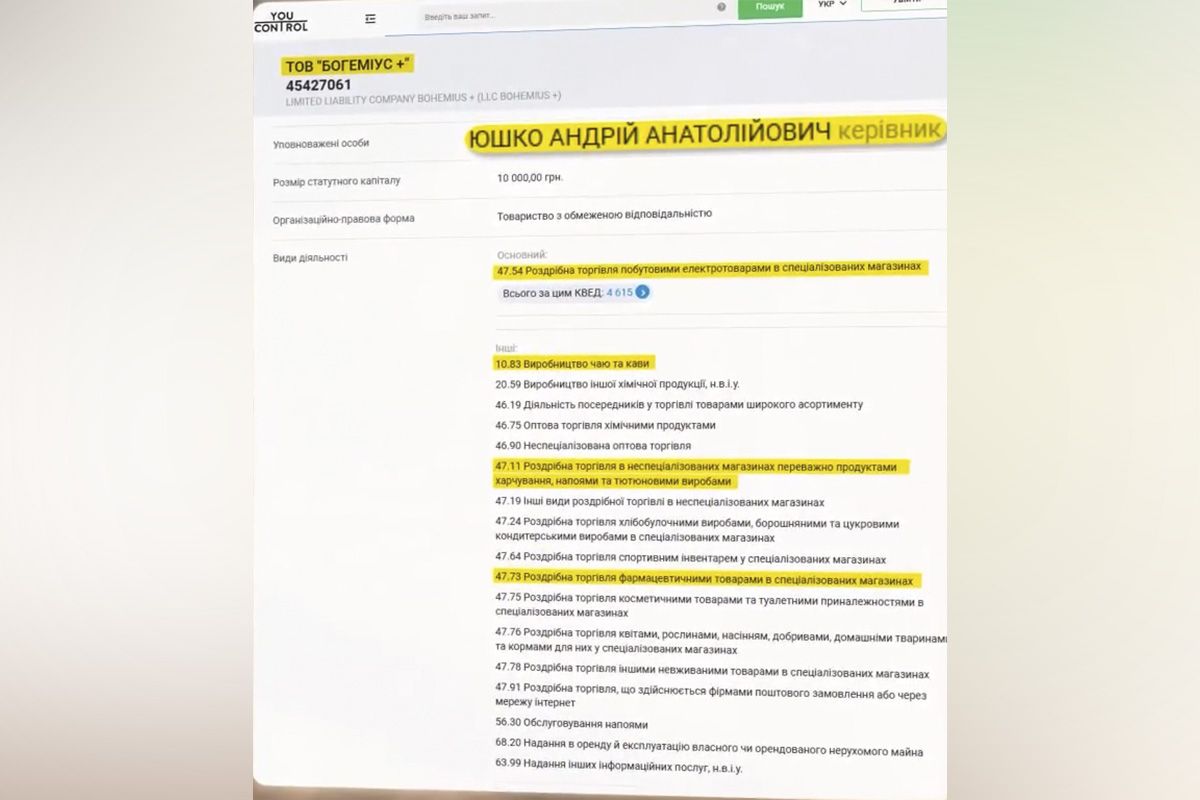 Офіційні документи