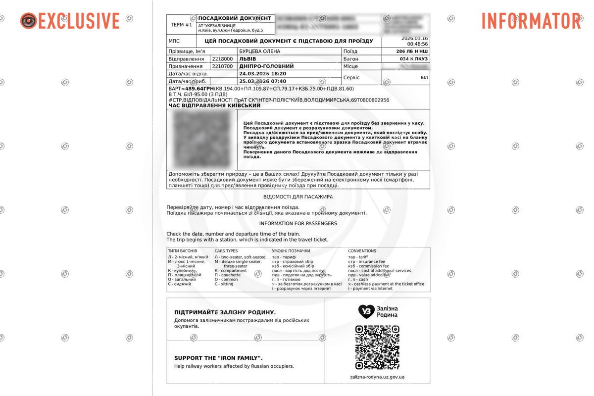 Журналістка Інформатора їхала до Дніпра