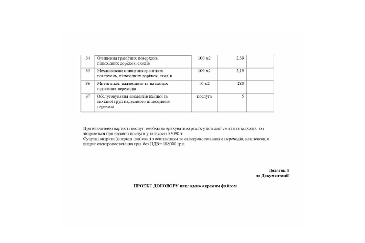 Йдеться про роботи з благоустрою, включно з дорогами, мостами та переходами Йдеться про роботи з благоустрою, включно з дорогами, мостами та переходами