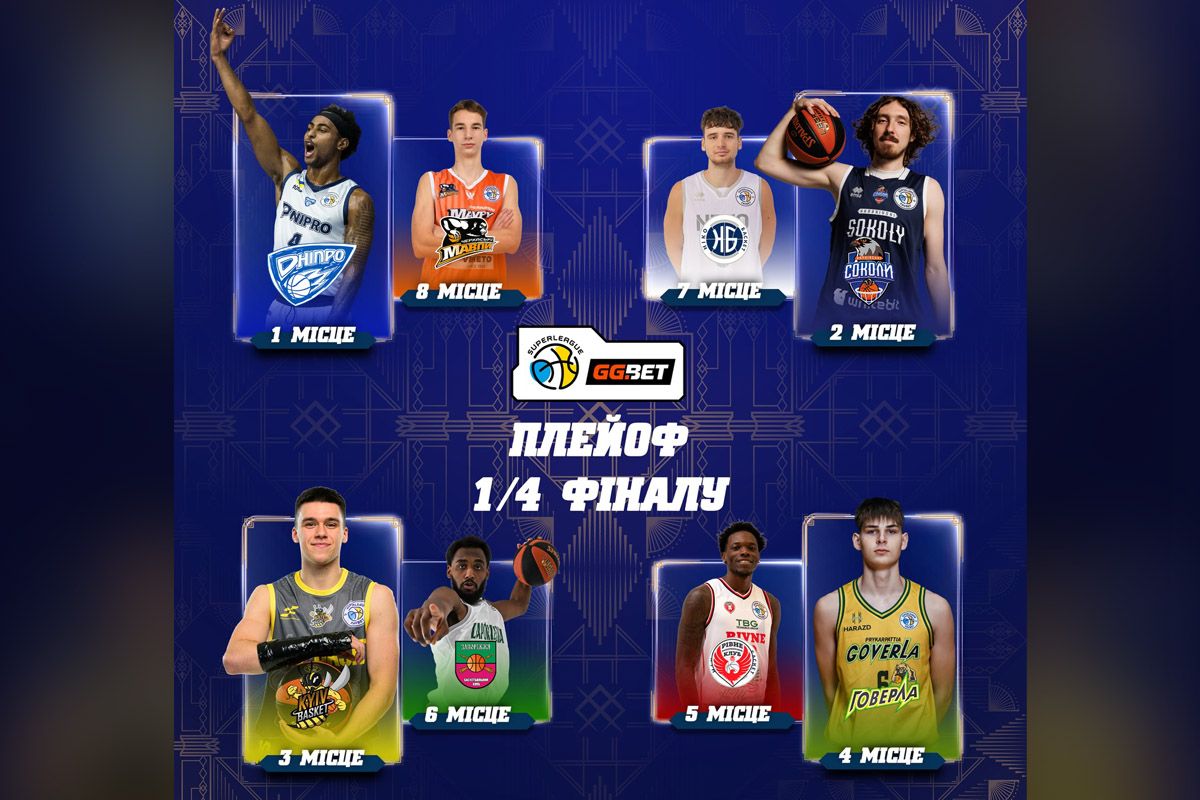 Плейоф "Суперлиги": пары 1/4 финала