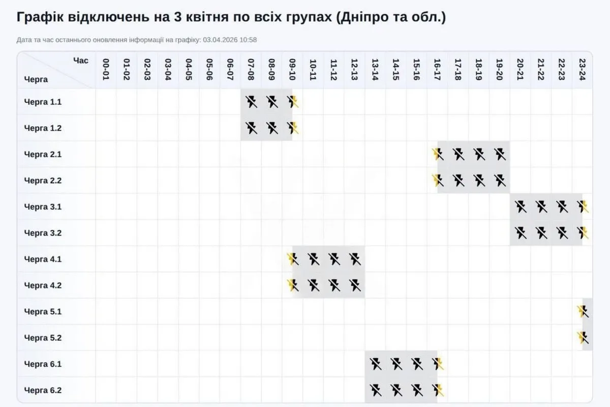 ДТЕК: оновлені графіки вимкнень електроенергії на 3 квітня