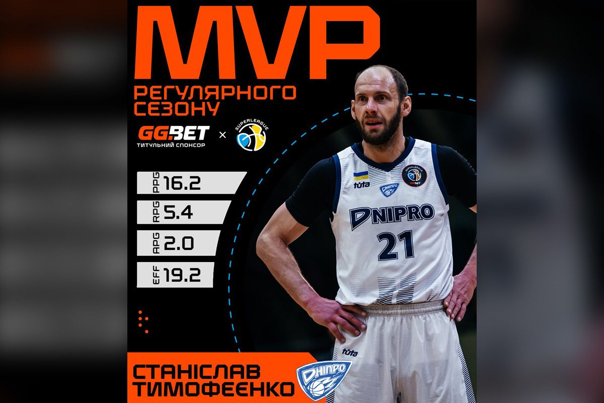 Тимофеєнко – MVP регулярного чемпіонату «Суперліги»