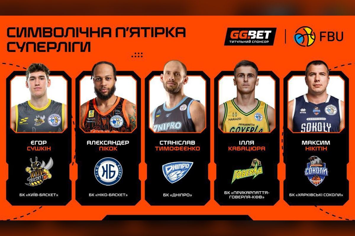 Символічна п'ятірка «Суперліги»