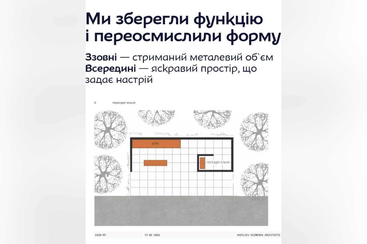 Концепт перевдягалень 