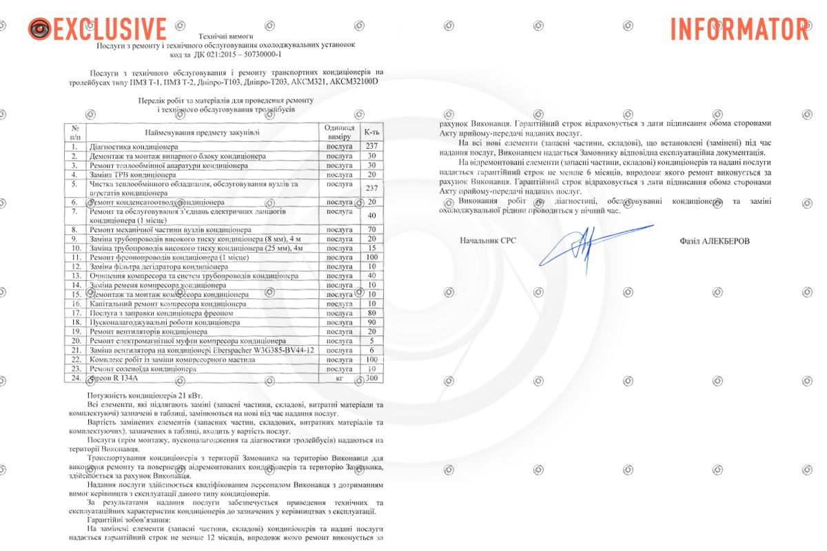 Підрядник має проводити діагностику, ремонт і заміну елементів систем охолодження