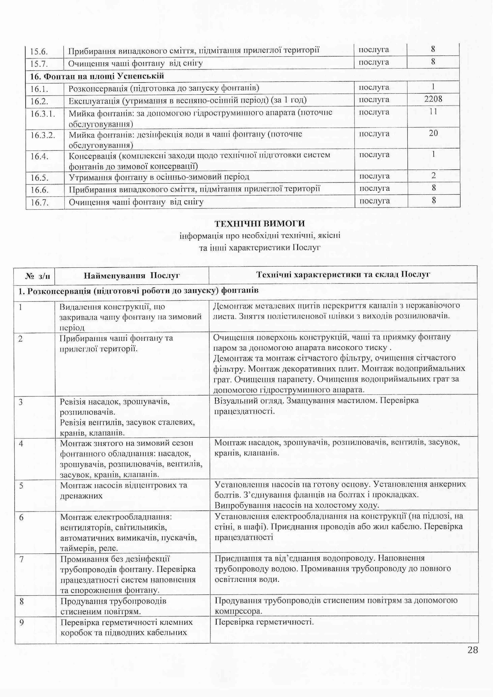 Договір з підрядником очікує підписання Договір з підрядником очікує підписання