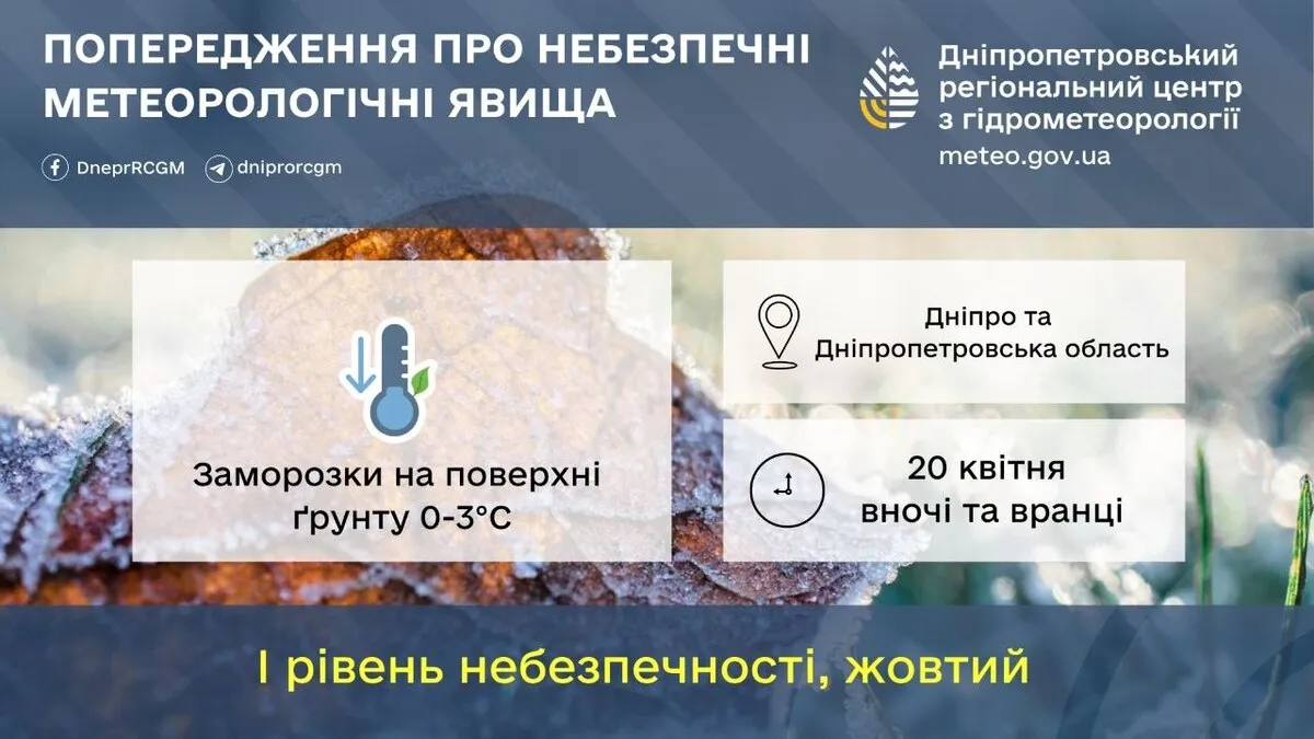 У Дніпрі та області очікуються заморозки: коли похолодає 1