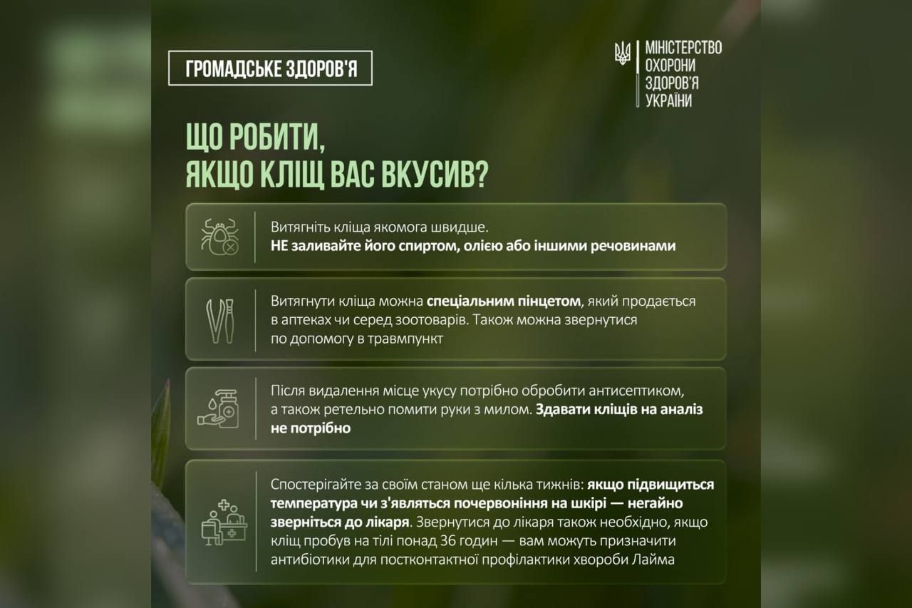 Рекомендации от Минздрава