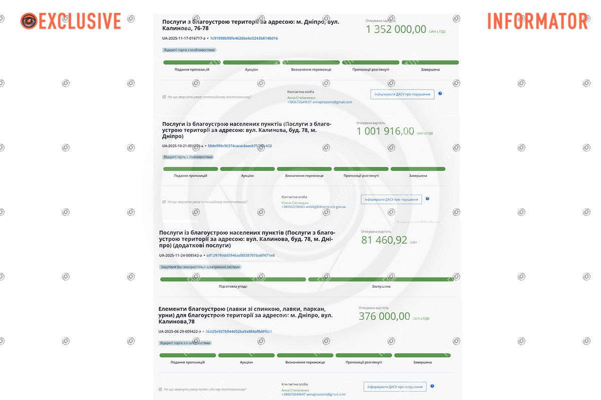 Как выглядит детская площадка на Калиновой в Днепре почти за 3 миллиона бюджетных гривен 17