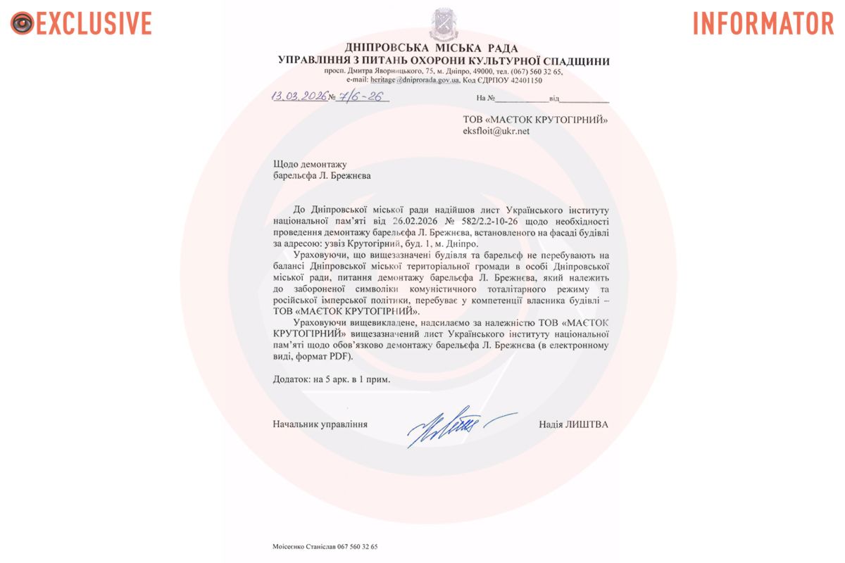 Документи міської ради