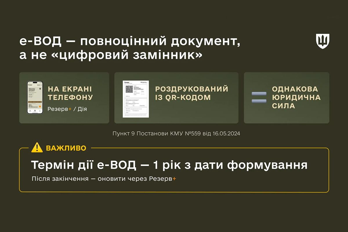 "е-ВОД" – полноценный документ