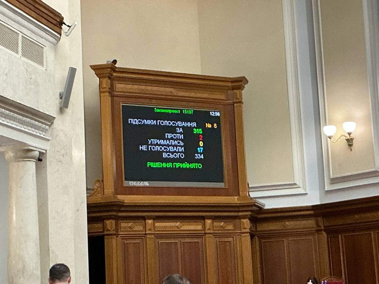 "За" проголосовали 315 депутатов