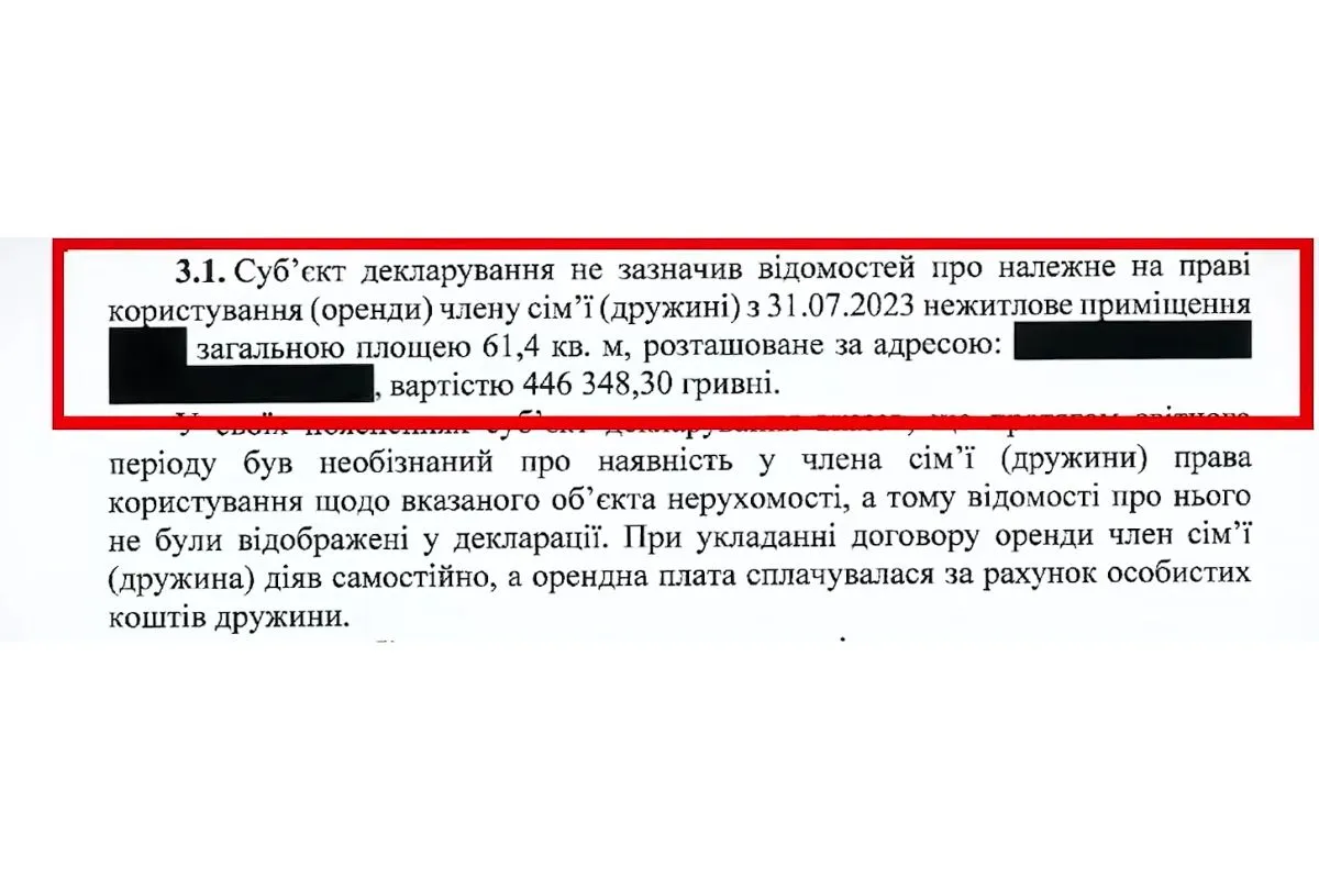 У 2023 році дружина Глікмана орендувала у міськраді 2 об'єкти нерухомості, але не задекларувал його