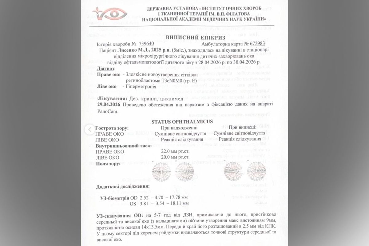 Клинический диагноз