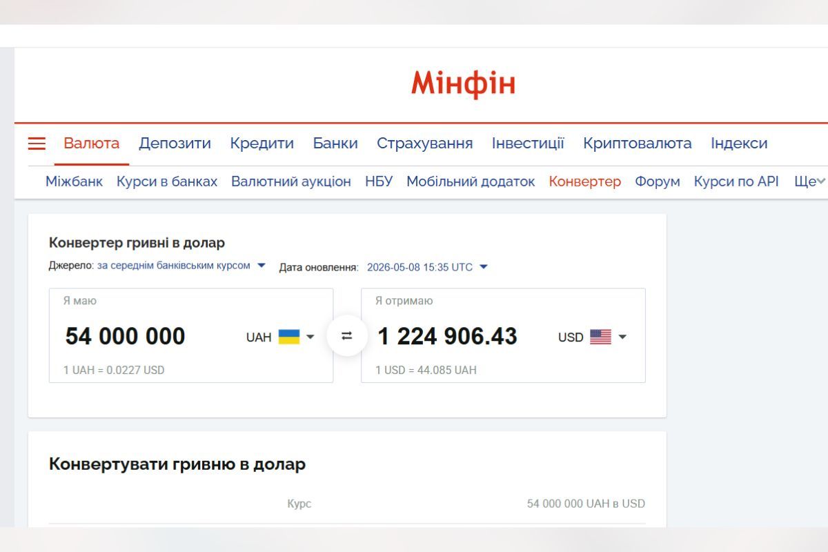Поточний курс гривні до долара 